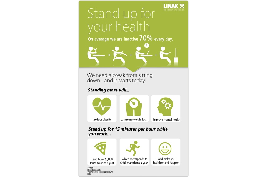 Stand up for your health.